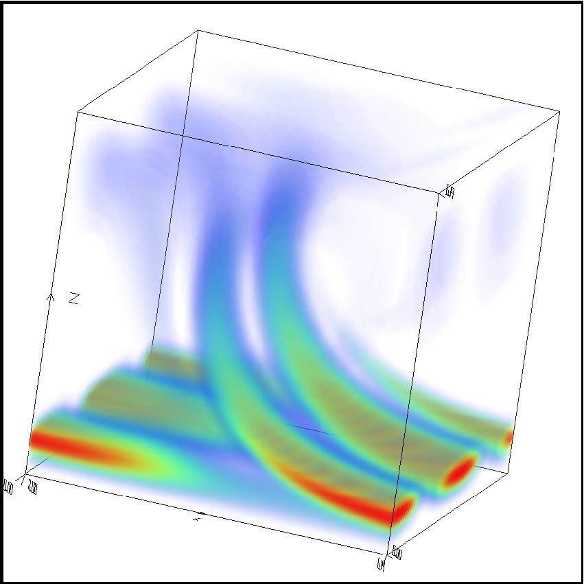 Magnetic field 3d image