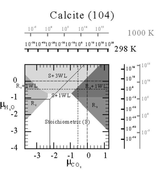 calcite104