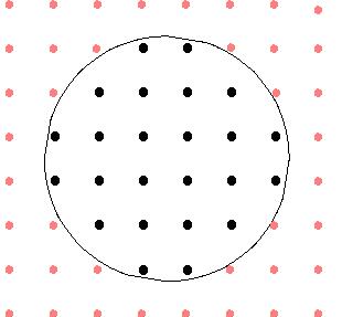digital disk