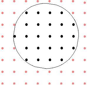 digital disk