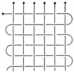 knotwork diagram