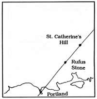 The Rufus Line
