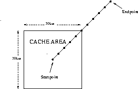 Picture of cache and user's progress