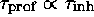 tex2html_wrap_inline880