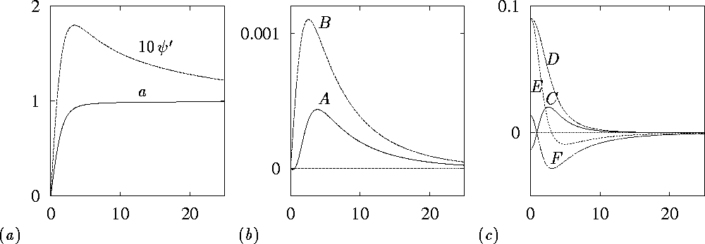 figure408