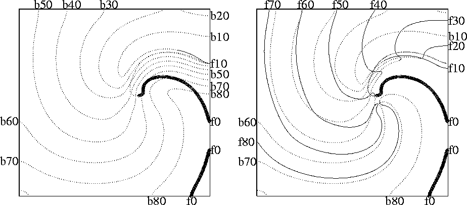 figure485