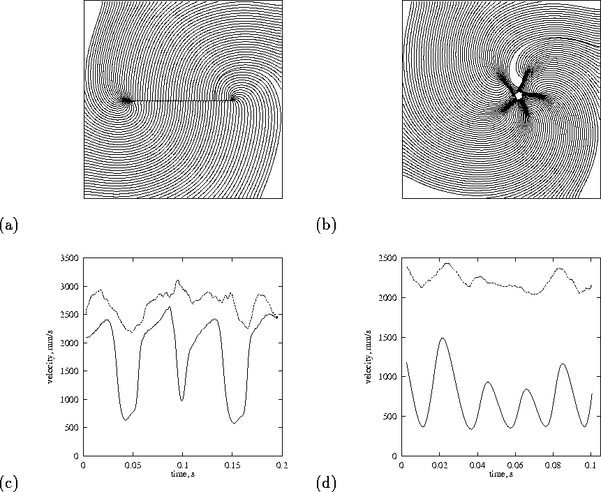 figure289