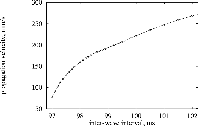 figure344