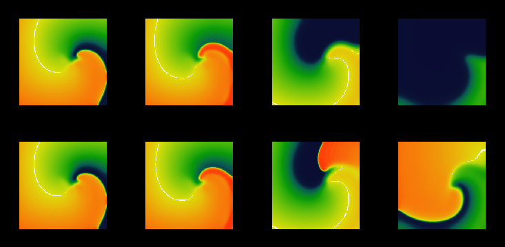 figure363