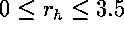tex2html_wrap_inline914