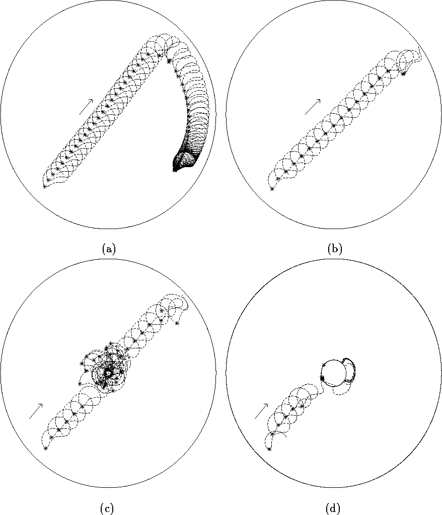 figure221