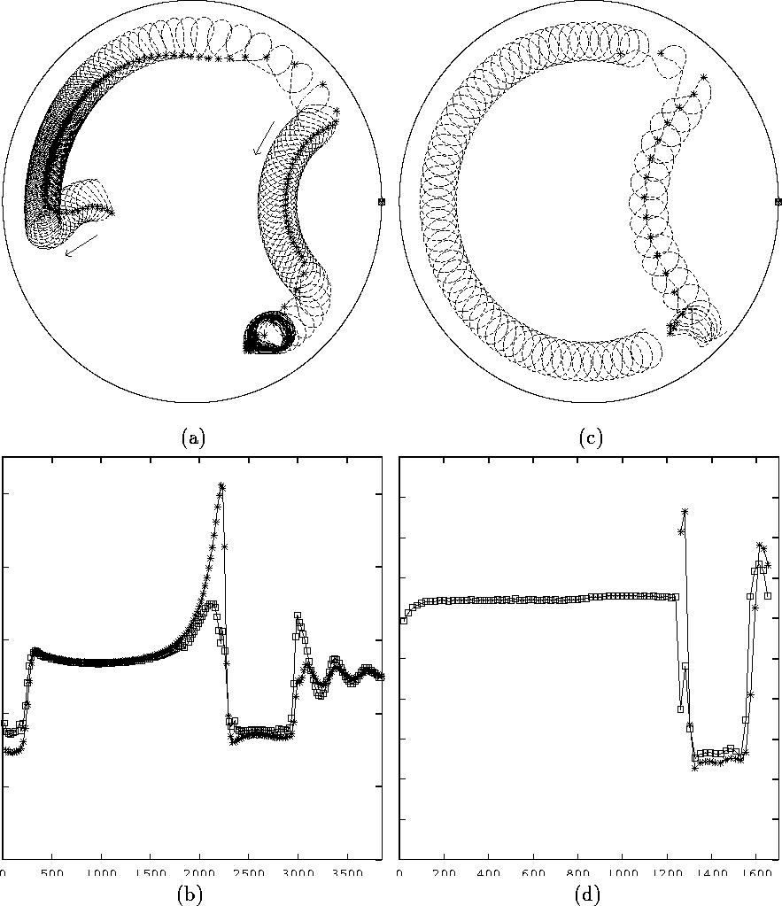 figure295