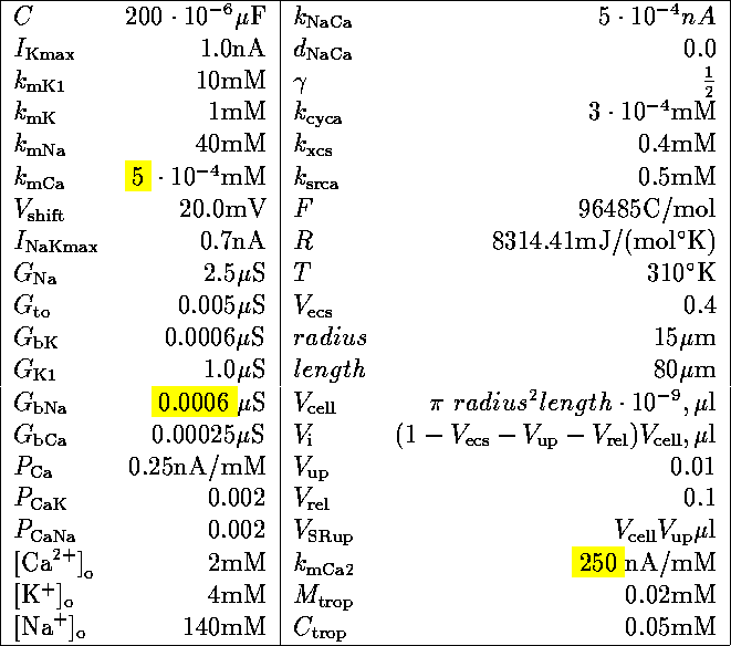 tabular394