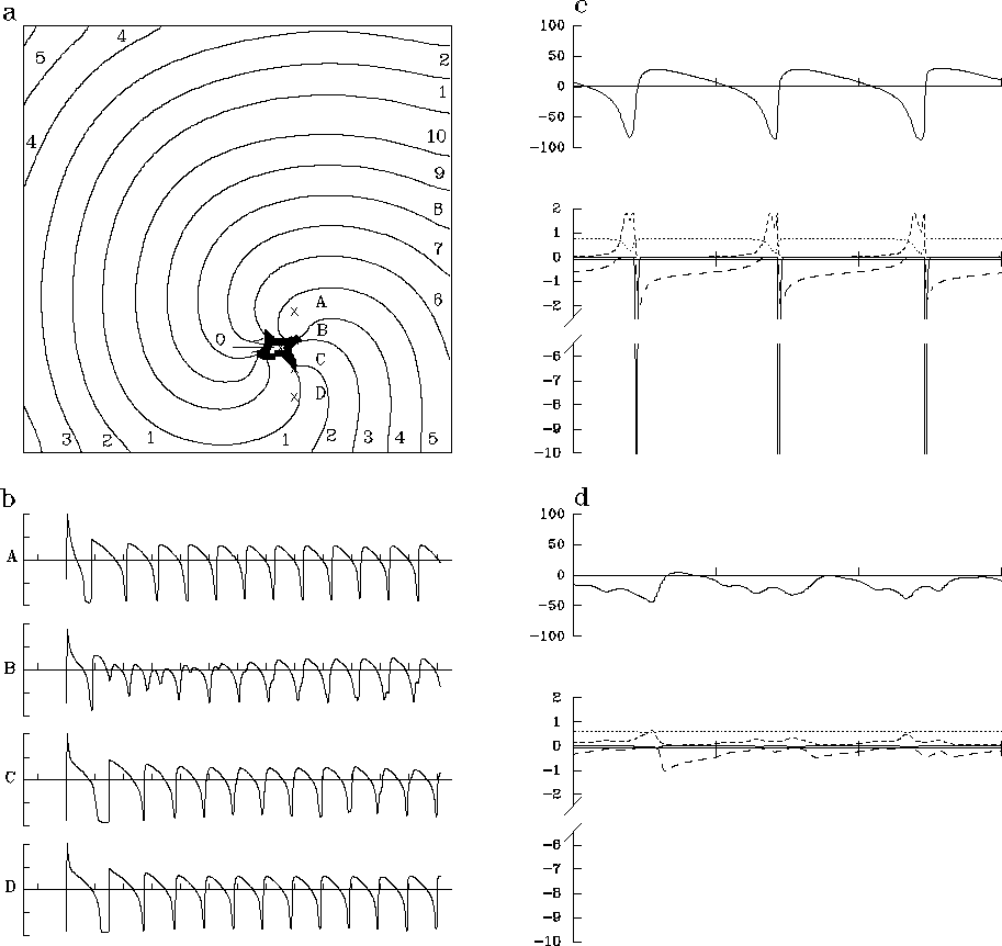 figure98