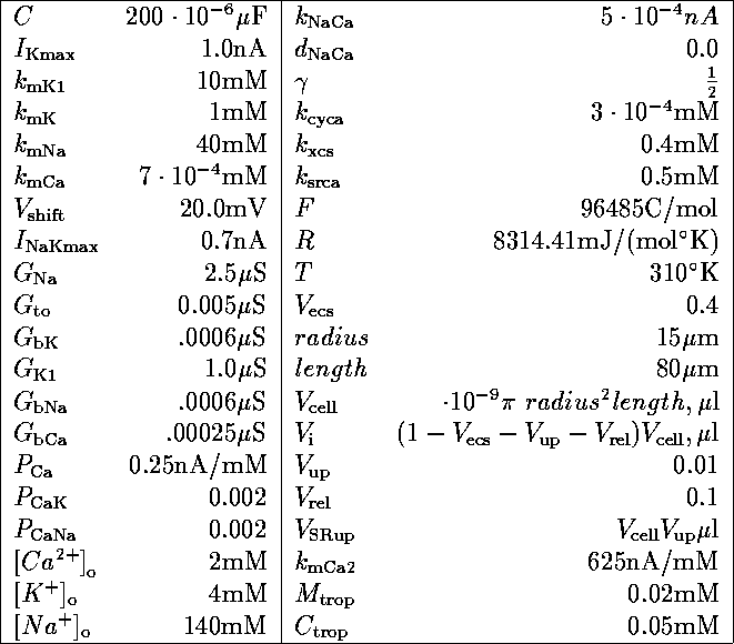 tabular686