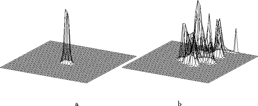 figure268