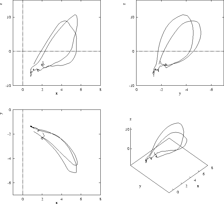 figure296