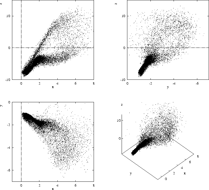 figure308