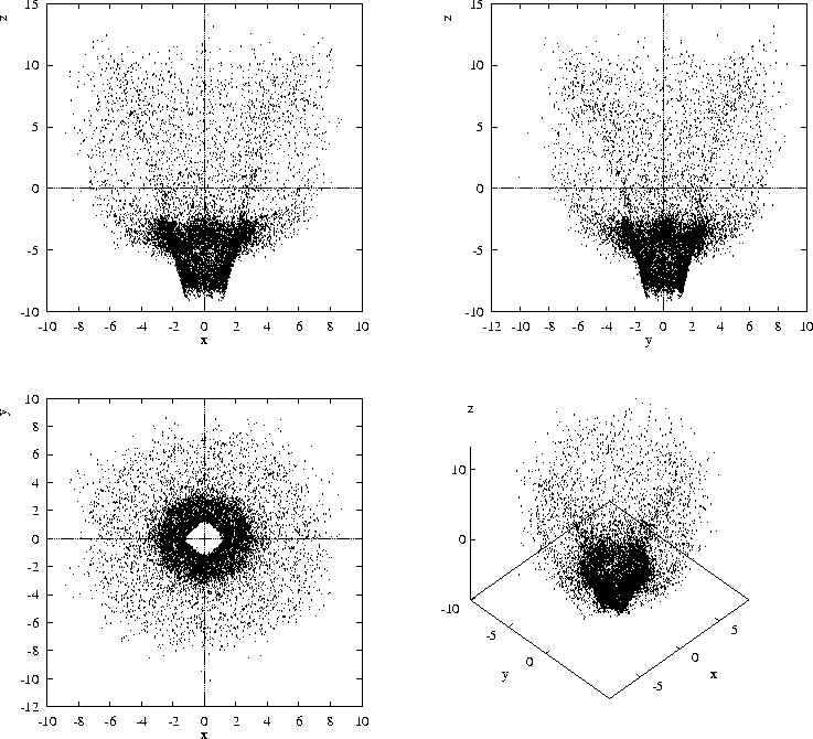 figure321