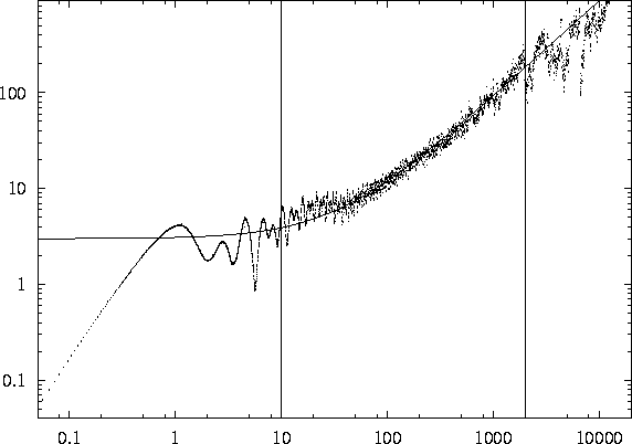 figure335