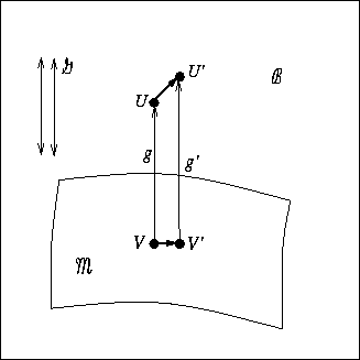 figure104