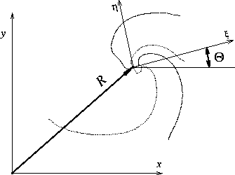 figure294