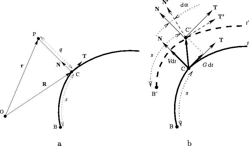 figure87
