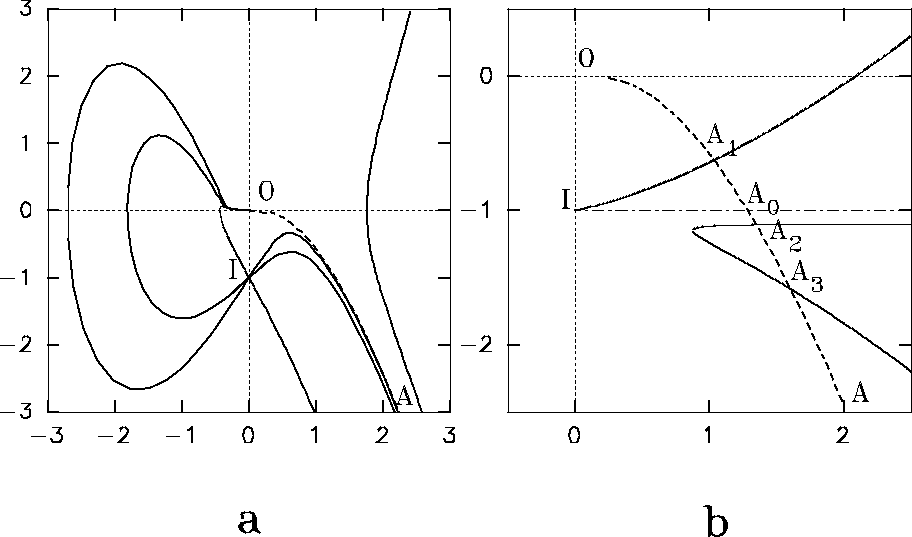 figure335