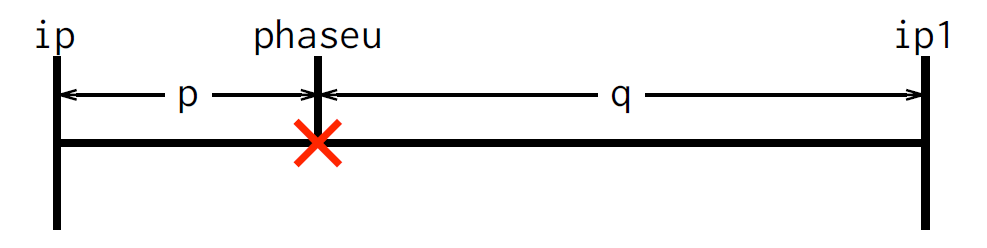 k_func interpolation